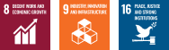 Sustainable Development Goal 3 health and wellness icon